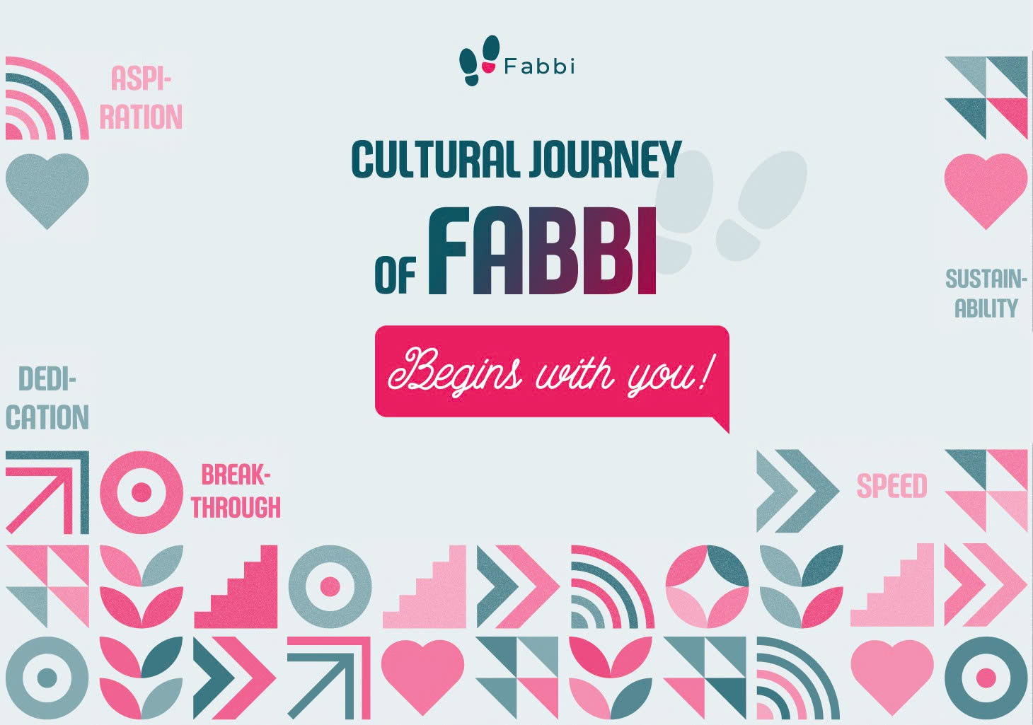 Fabbi officially launches the new Cultural journey: Living the values – Leading the future!